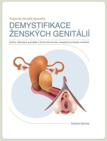Demystifikace ženských genitálií obrázek produktu 1